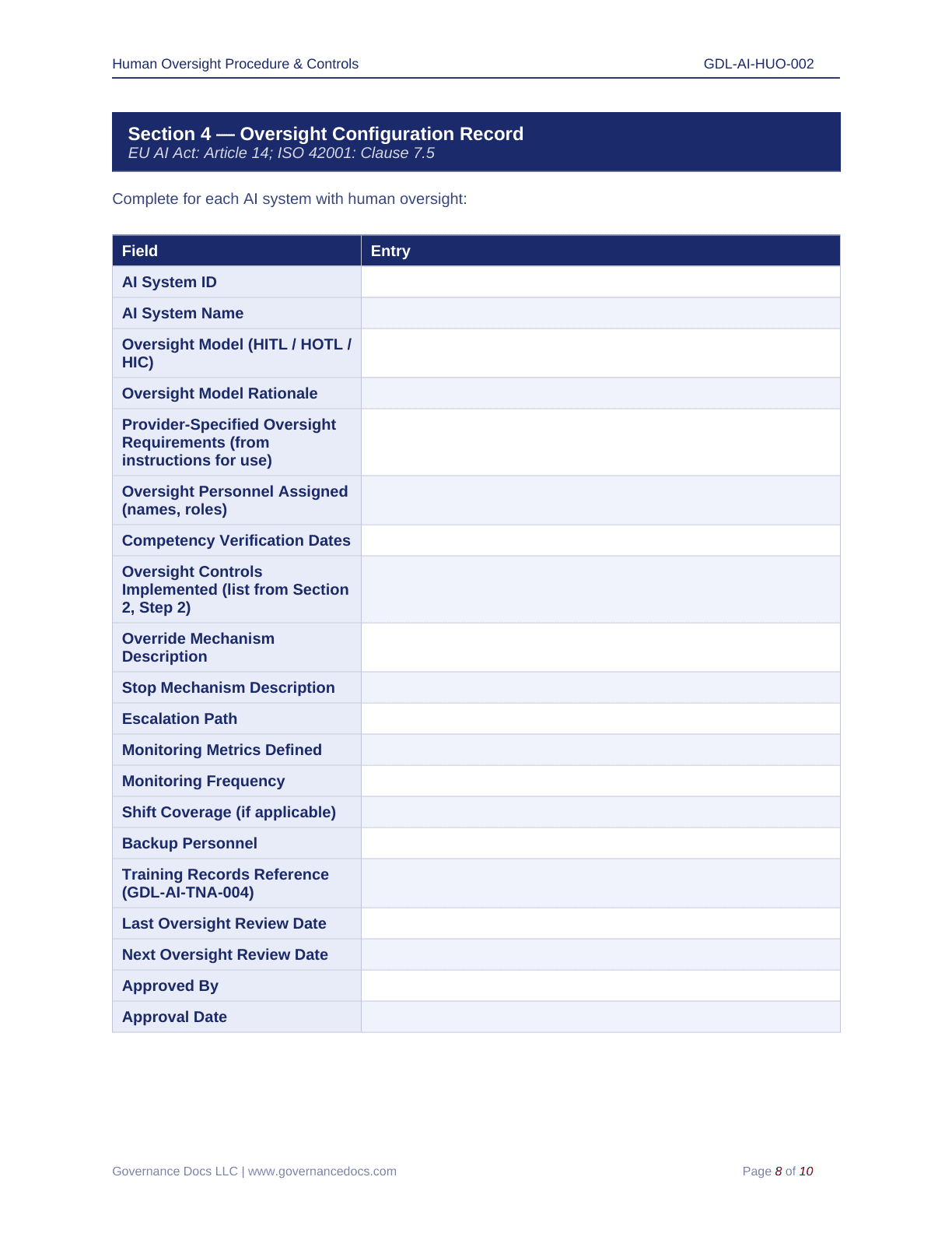 AI governance and compliance template for EU AI Act.