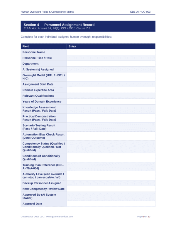 AI Compliance Templates for EU AI Act Regulations.