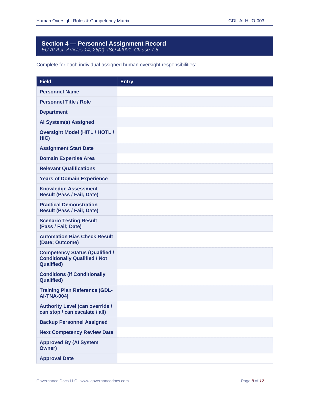 AI Compliance Templates for EU AI Act Regulations.