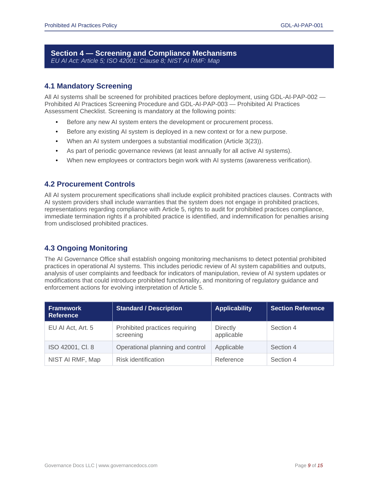 AI Governance and Compliance Templates for EU AI Act.