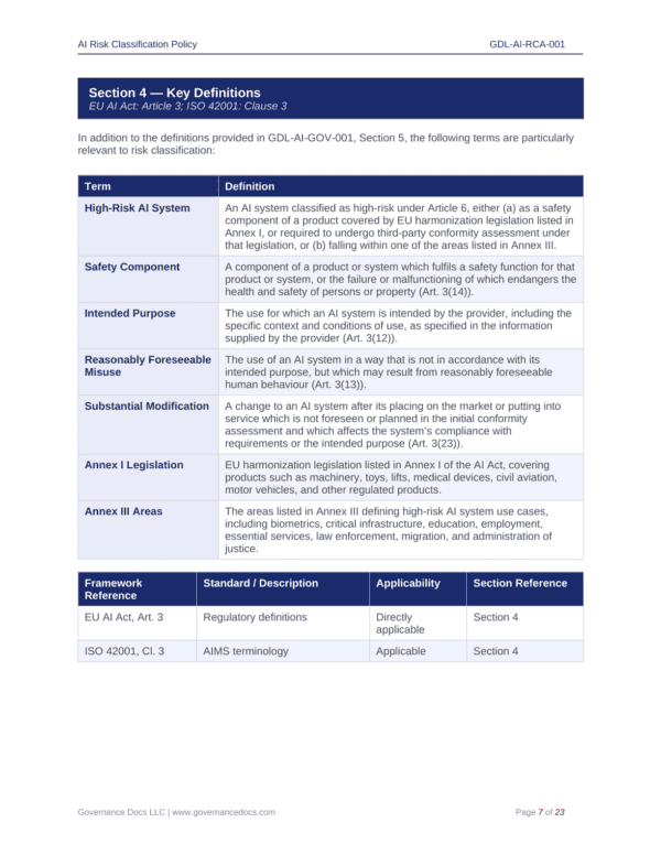 EU AI Act compliance toolkit with key definitions and standards for AI risk management.
