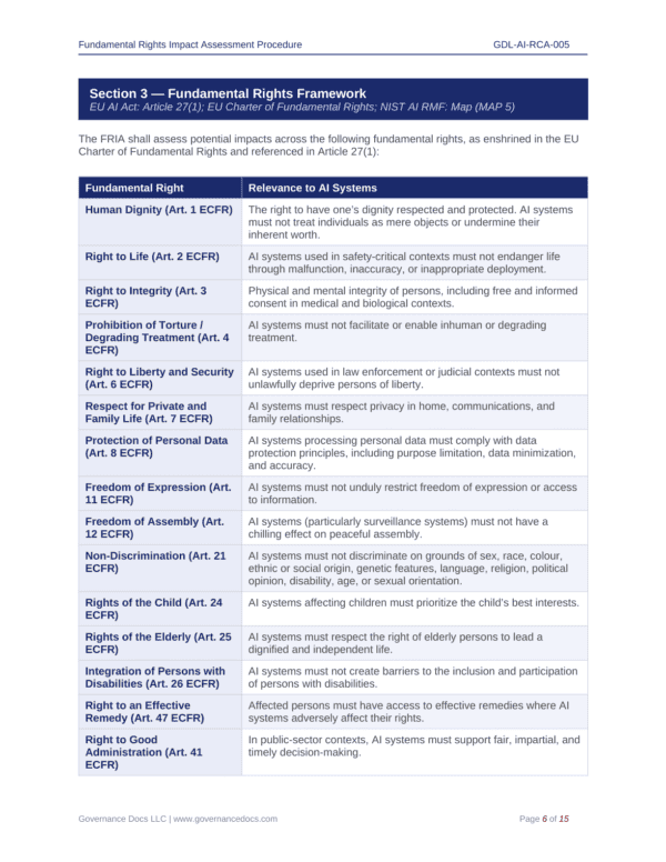 AI Rights and Protections for EU AI Systems and Users.