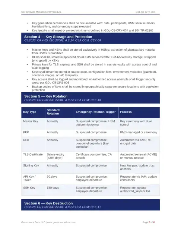 Comprehensive BSI C5:2026 cloud compliance templates for governance and security.