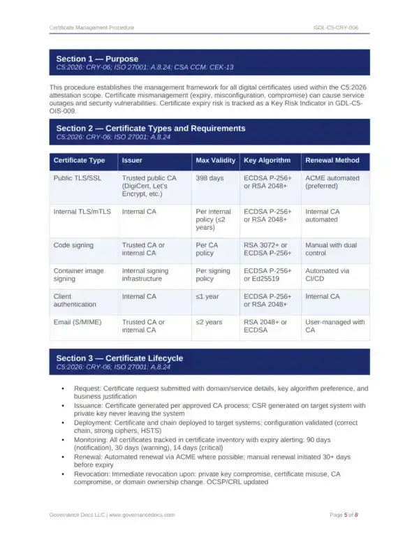 Comprehensive BSI C5:2026 cloud compliance templates for governance and security.