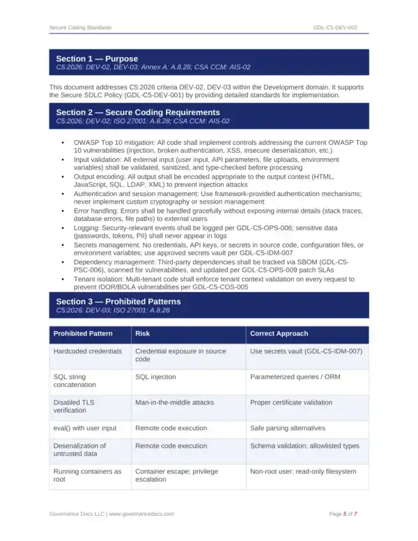 Governance Docs.