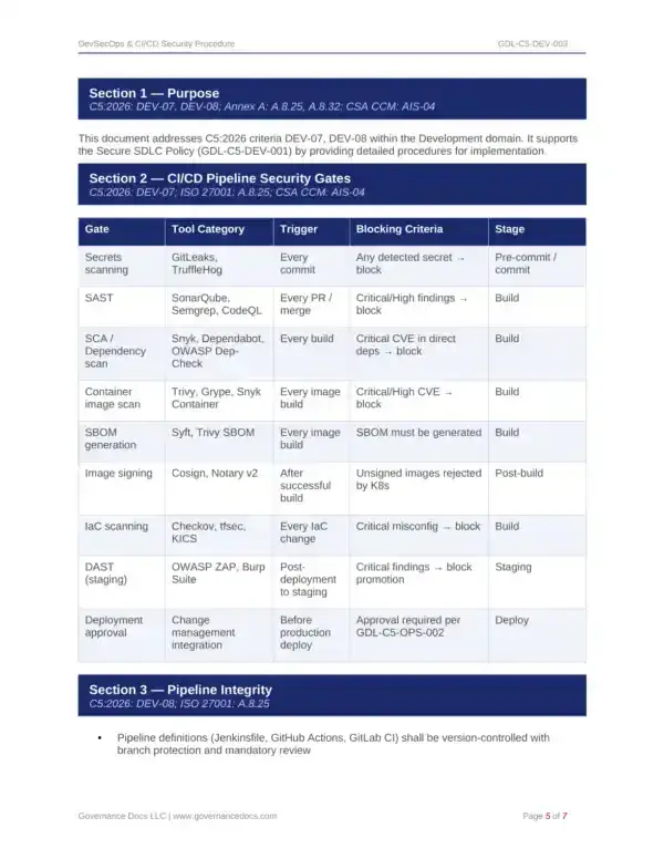 Comprehensive C5:2026 cloud compliance toolkit with 107 templates for governance.