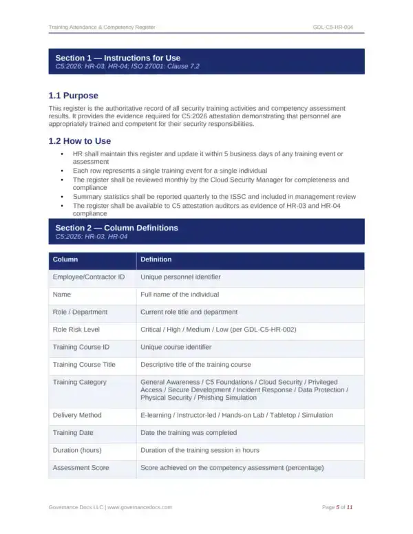 Cloud compliance templates for governance and security standards.