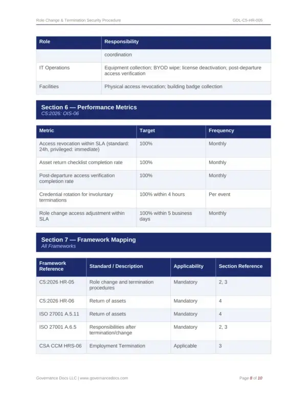 Compliance Templates for BSI C5:2026 Cloud Security Framework.