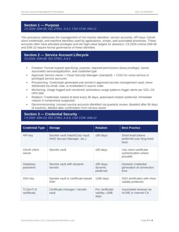 Cloud security credentials and management procedures for governance compliance.