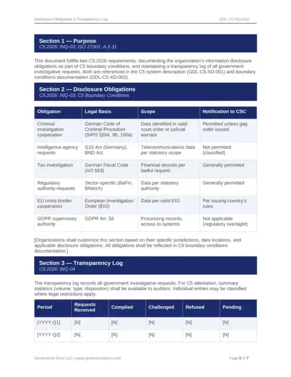 Comprehensive C5:2026 cloud compliance templates for governance documentation.
