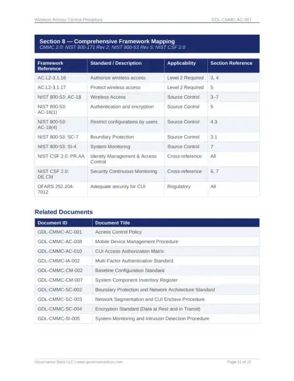 CMMC compliance templates for governance and security documentation.