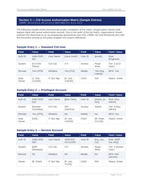 Comprehensive CMMC documentation templates for 107 compliance standards.