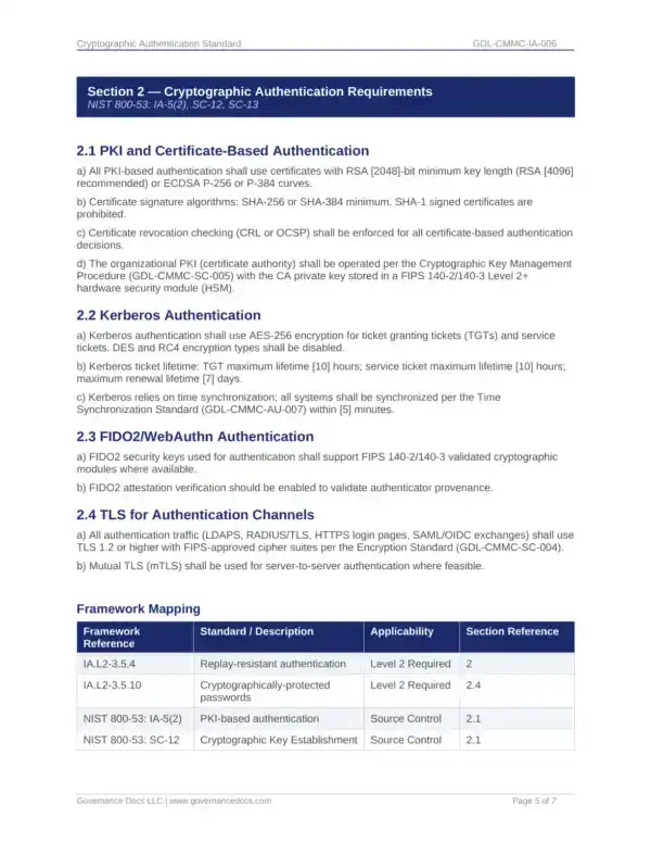 Comprehensive CMMC documentation toolkit with 107 templates for compliance. Enhance cybersecurity an.