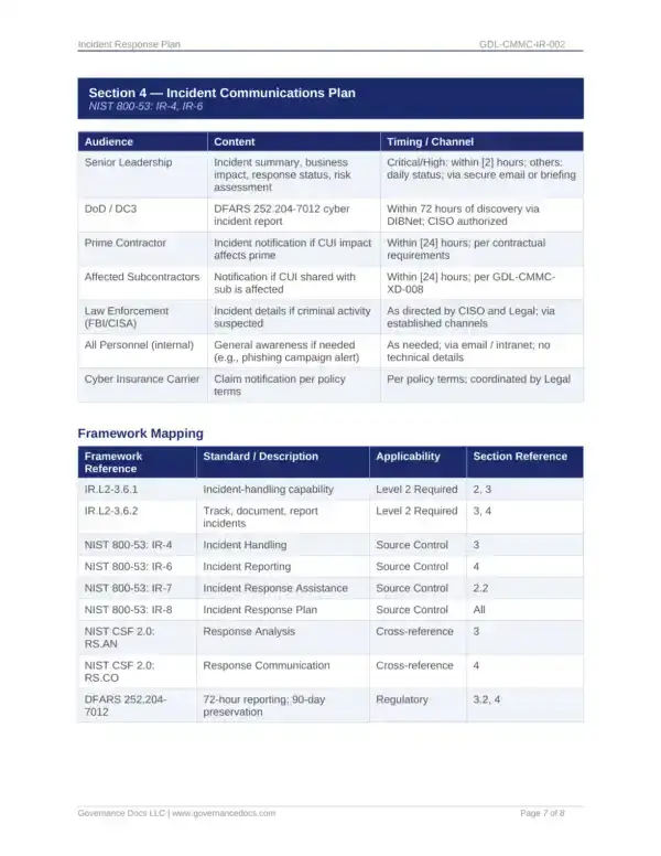 CMMC compliance documentation and incident response plan overview.