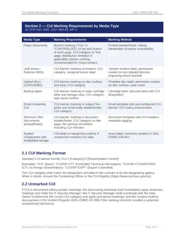 Comprehensive CMMC documentation templates for 107 compliance standards.