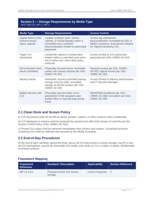 Comprehensive CMMC documentation toolkit with 107 templates for cybersecurity compliance.