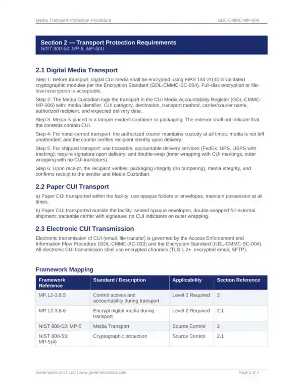 CMMC Compliance Templates for Security and Certification.