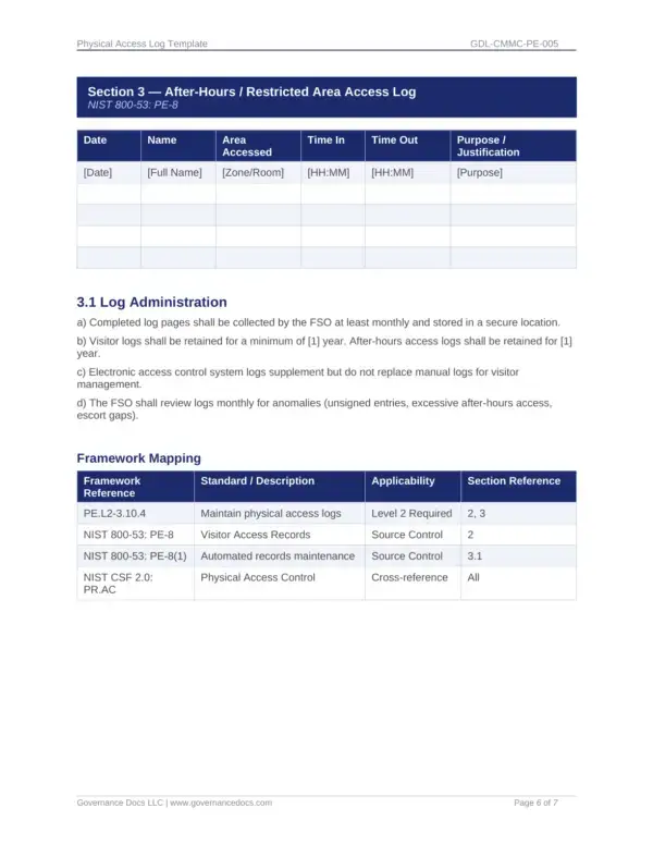 Comprehensive CMMC documentation toolkit with 107 compliance templates for secure access logs.