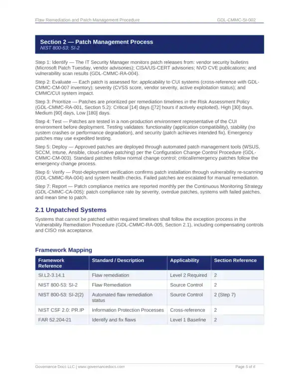 Comprehensive CMMC compliance templates for effective cybersecurity management.