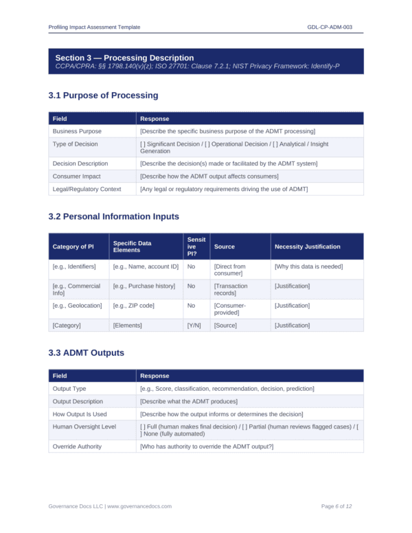 Comprehensive privacy compliance toolkit with 60+ templates for CCPA and CPRA.