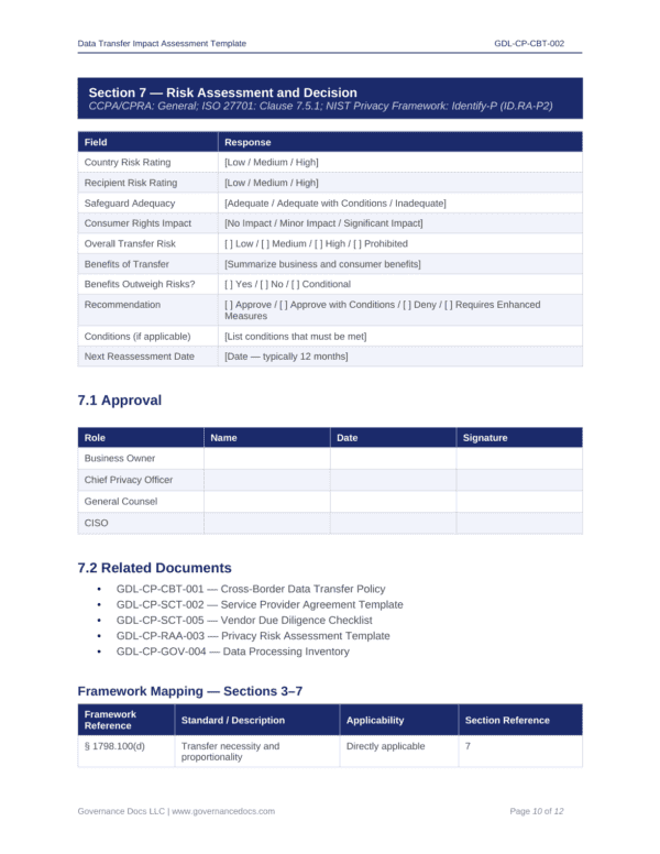 Comprehensive privacy compliance toolkit with 60+ templates for CCPA-CPRA.