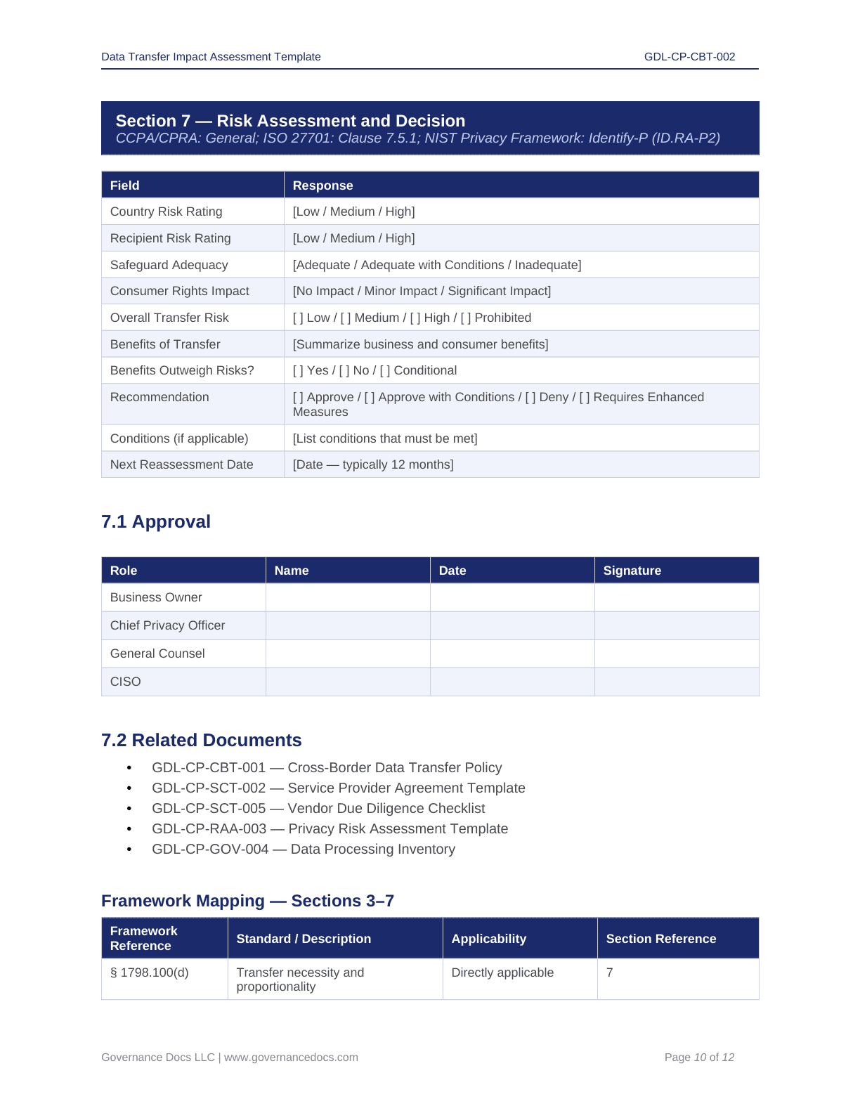 Comprehensive privacy compliance toolkit with 60+ templates for CCPA-CPRA.