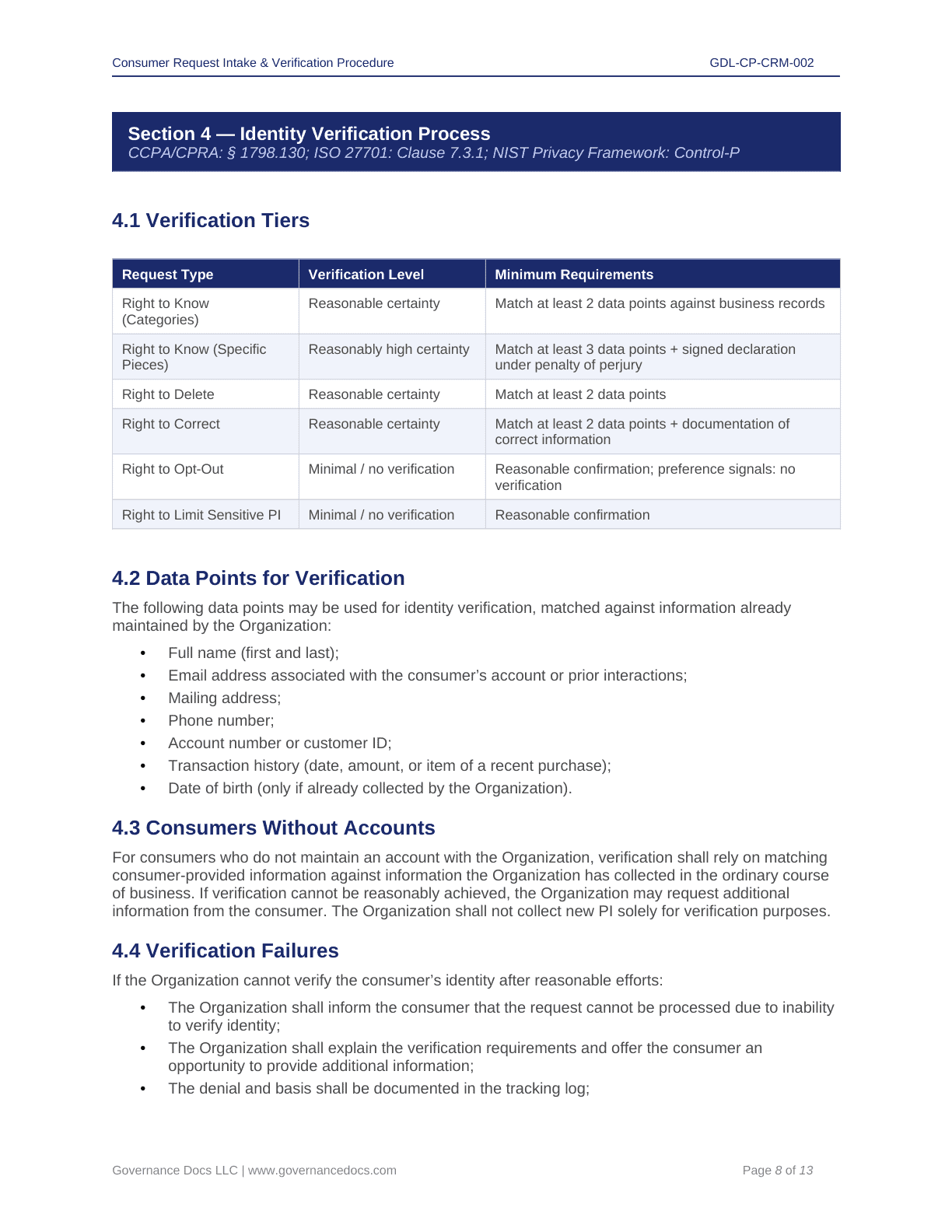 CCPA-CPRA compliance verification process and privacy templates.