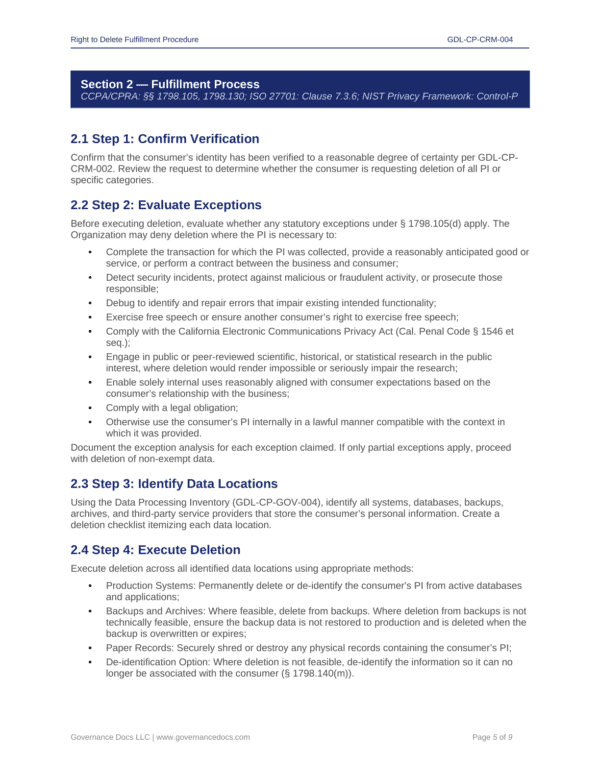 Compliance process for CCPA-CPRA with privacy templates and procedures.