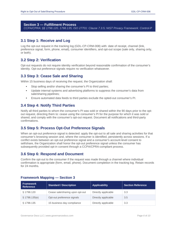 Compliance toolkit with privacy templates for CCPA-CPRA regulations.