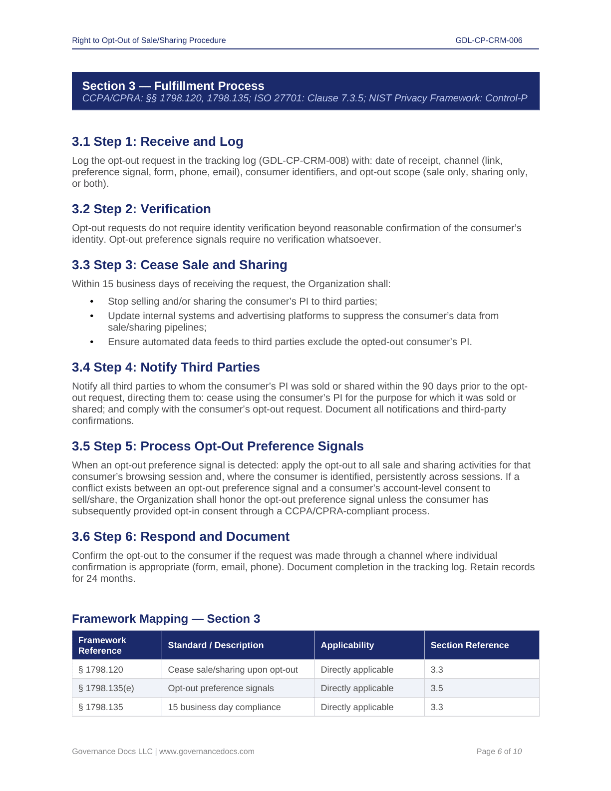 Compliance toolkit with privacy templates for CCPA-CPRA regulations.