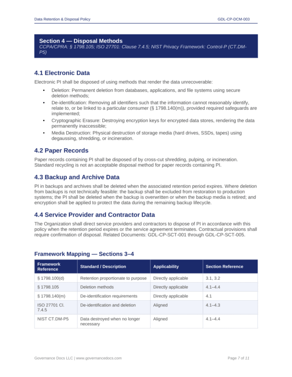 Governance Docs CCPA-CPRA Compliance Toolkit.