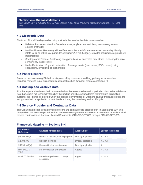 Governance Docs CCPA-CPRA Compliance Toolkit.