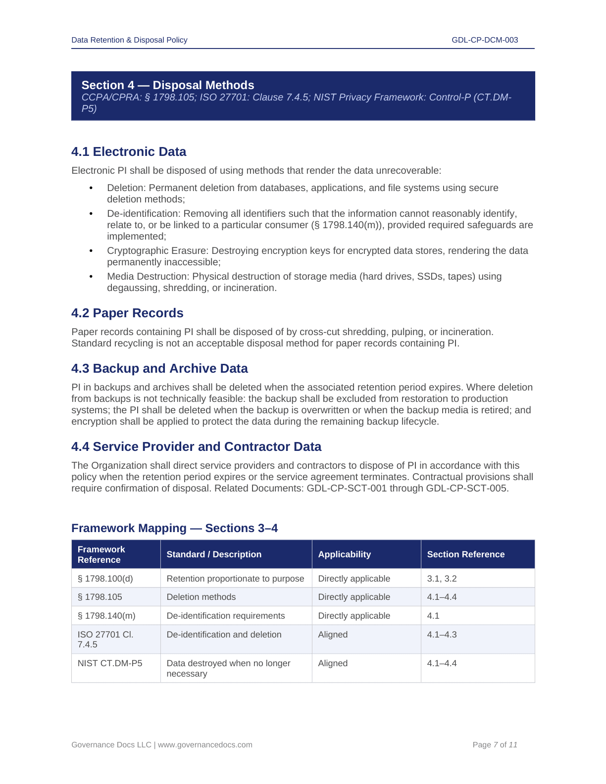 Governance Docs CCPA-CPRA Compliance Toolkit.