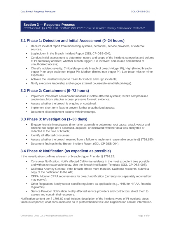 Response process for CCPA-CPRA compliance and data breach management.