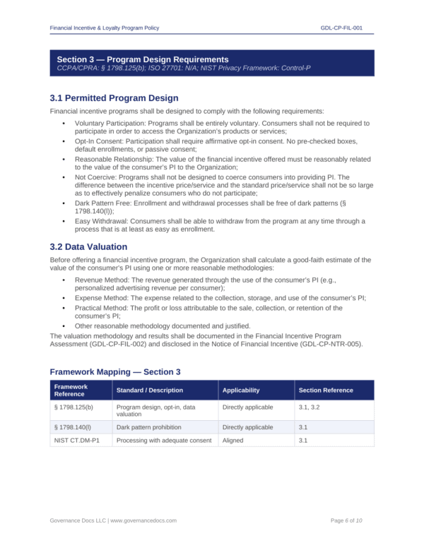 CCPA-CPRA compliance program design and requirements overview.