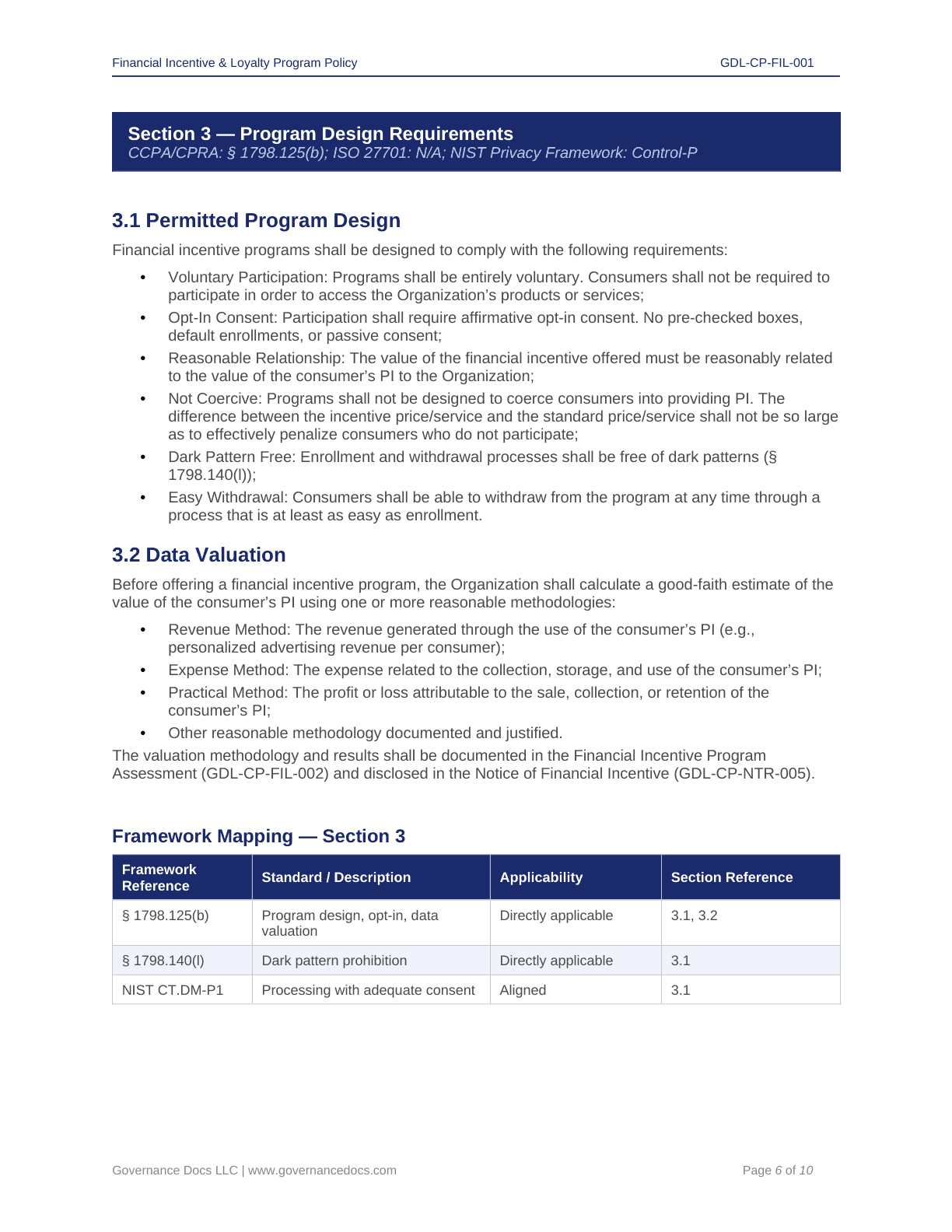 CCPA-CPRA compliance program design and requirements overview.