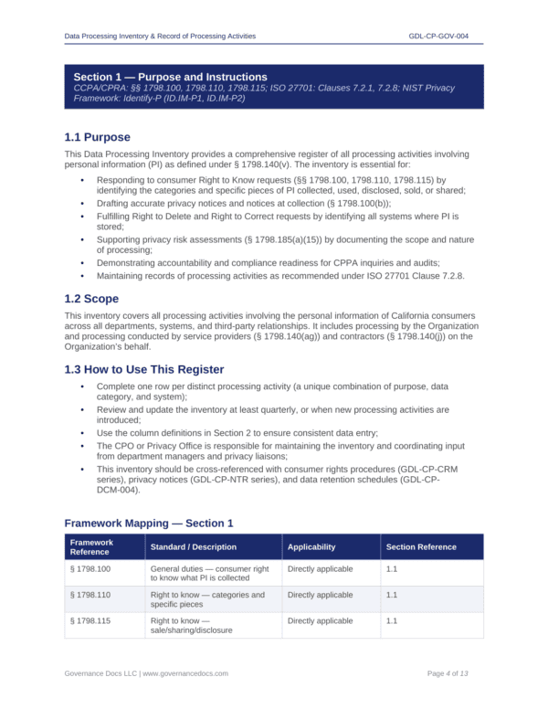 Comprehensive privacy templates for CCPA-CPRA compliance and data management.