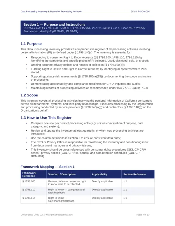 Comprehensive privacy templates for CCPA-CPRA compliance and data management.