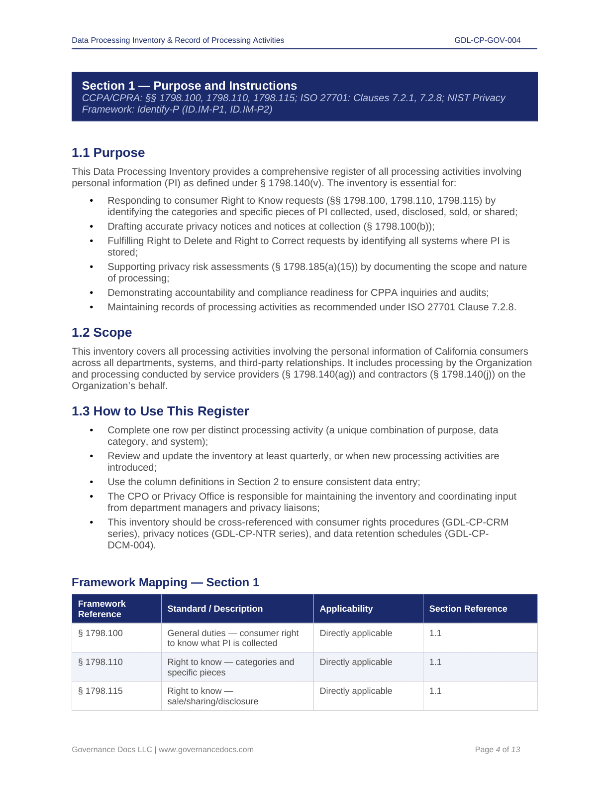 Comprehensive privacy templates for CCPA-CPRA compliance and data management.