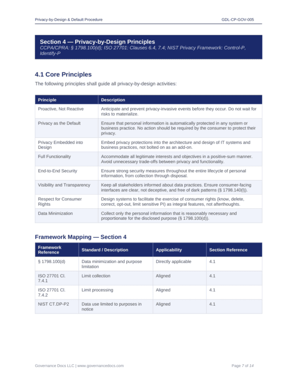 Privacy & Data Security Templates for CCPA-CPRA compliance.