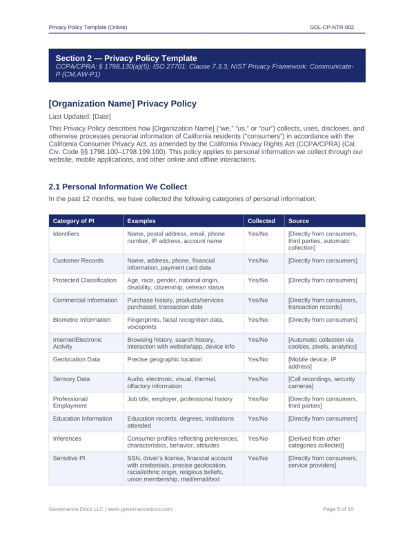 Privacy policy template for CCPA-CPRA compliance, customizable and easy to implement.