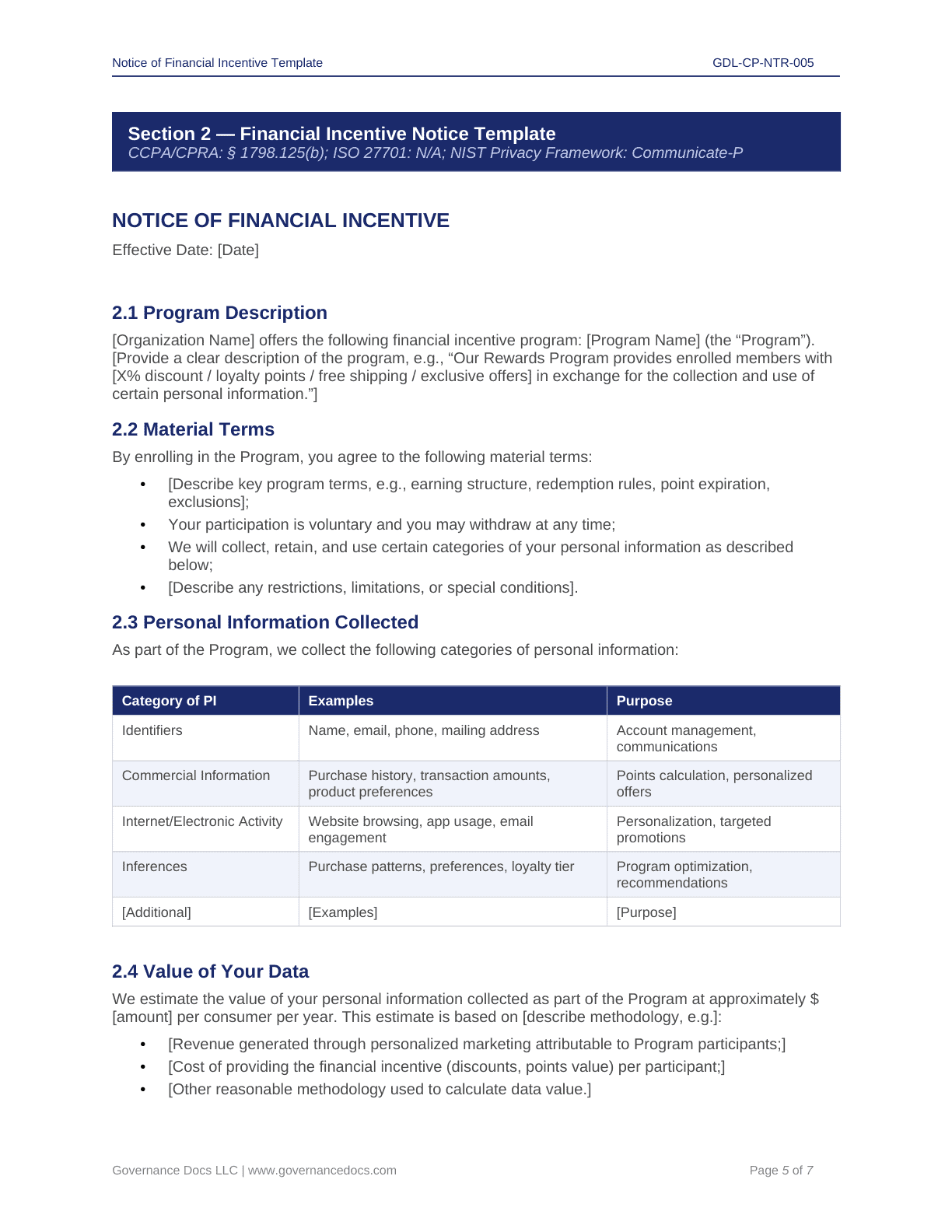 Comprehensive privacy compliance toolkit with 60+ templates for CCPA and CPRA.