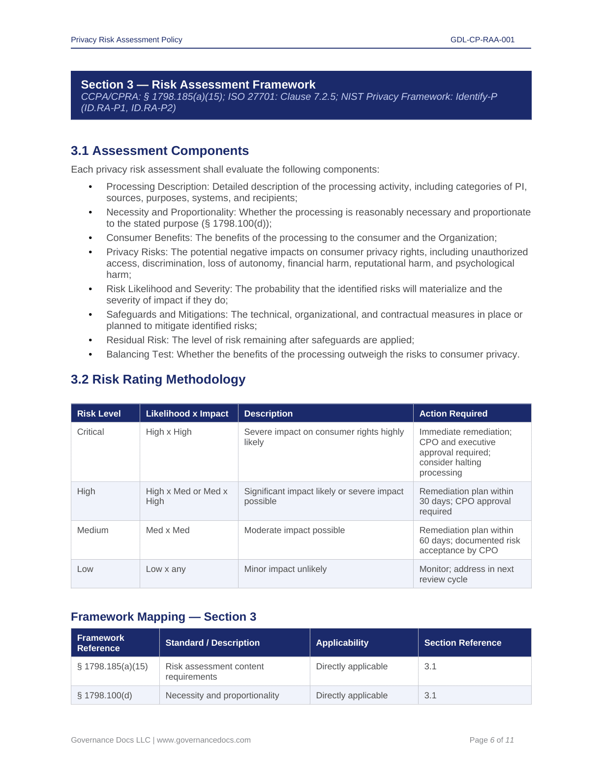 Privacy Risk Assessment Framework for CCPA-CPRA compliance and data protection.