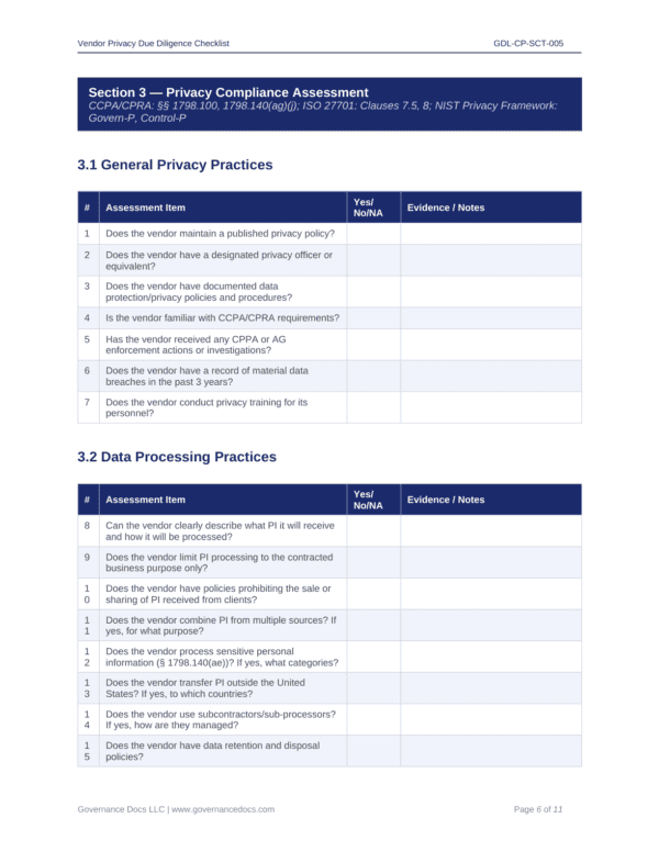 Privacy compliance checklist for CCPA-CPRA with 60+ templates and best practices.