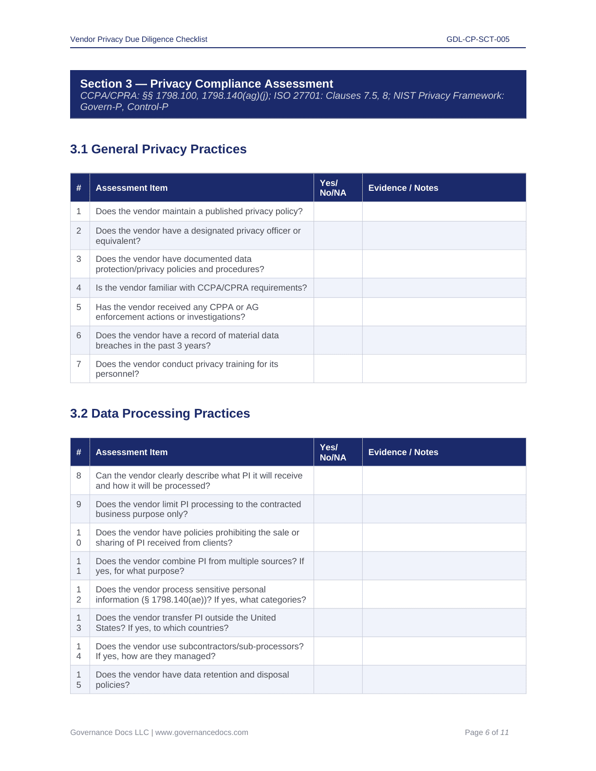 Privacy compliance checklist for CCPA-CPRA with 60+ templates and best practices.