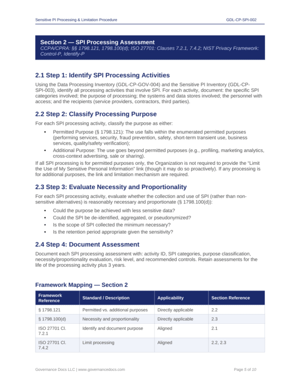 Privacy compliance toolkit with 60+ templates for CCPA-CPRA regulations.