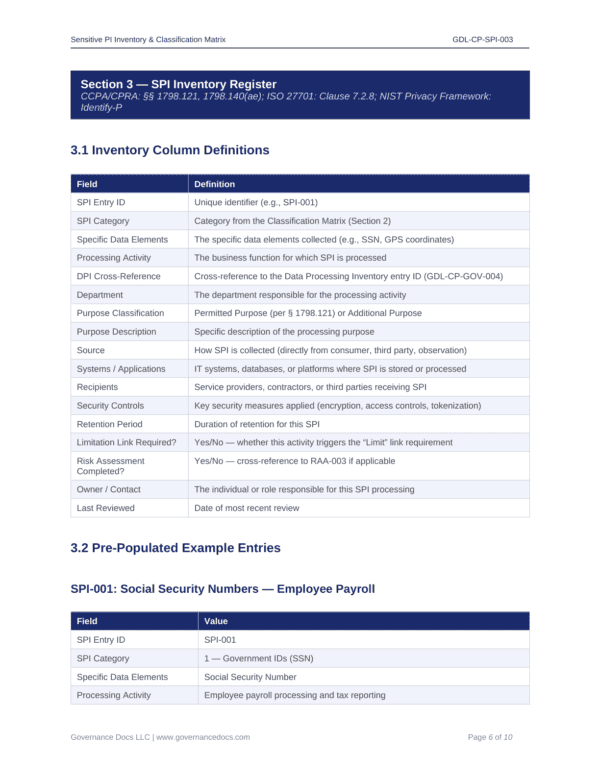 Inventory register for privacy compliance with CCPA-CPRA and ISO standards.
