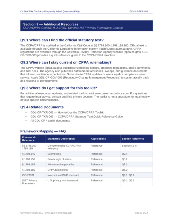 CCPA-CPRA compliance toolkit with 60+ privacy templates for data privacy and security.
