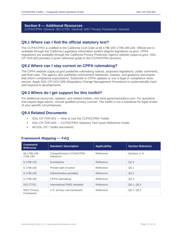 CCPA-CPRA compliance toolkit with 60+ privacy templates for data privacy and security.
