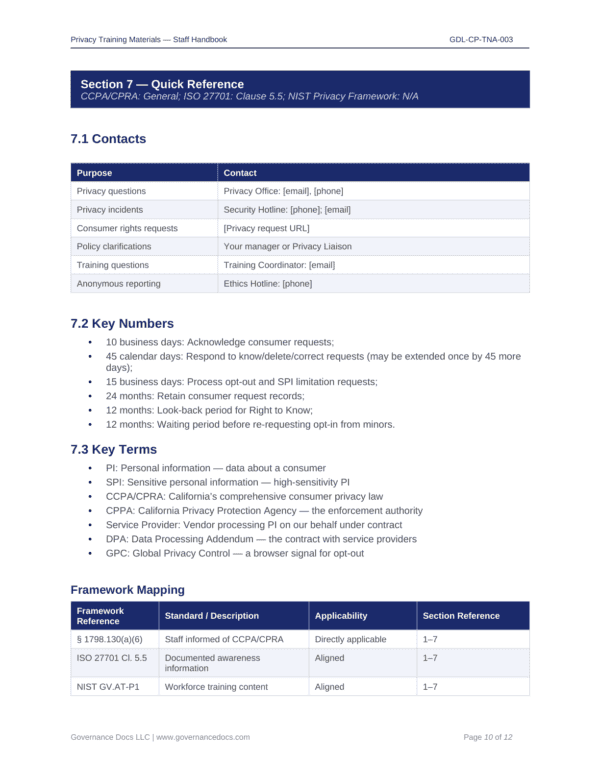 Privacy compliance toolkit with 60+ templates for CCPA-CPRA readiness.